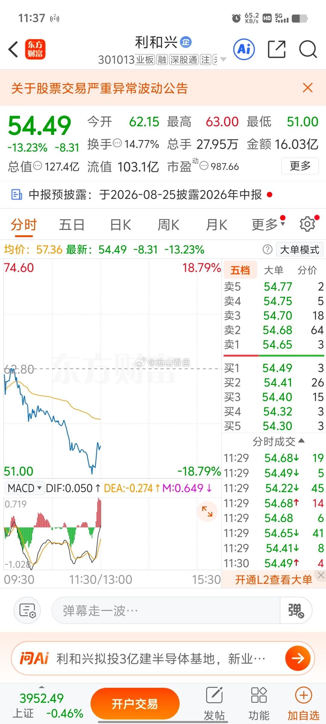 利和兴 sz301013[股票]来一个内部人员，说说这个票是不是犯天条了，给一点