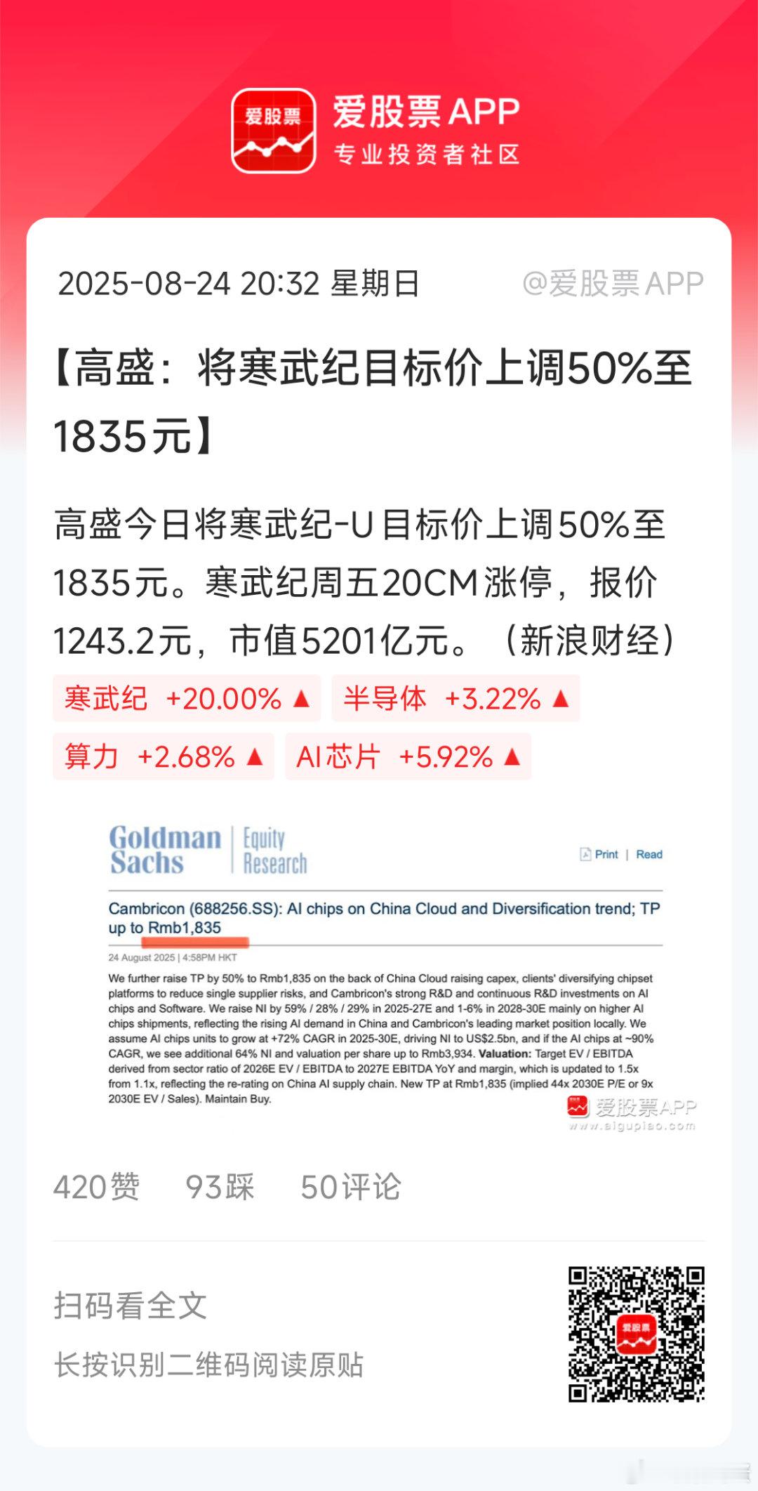 [流汗]这高盛，怎么现在也这么浮夸了。。。寒武纪这个研发投入，真的匹配高盛的目标
