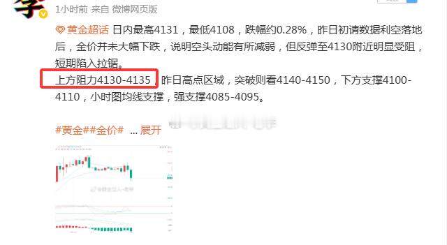 黄金 行情如预期震荡反抽，价格精准触及4134，恰好打入我们预设的伏击区间。没有