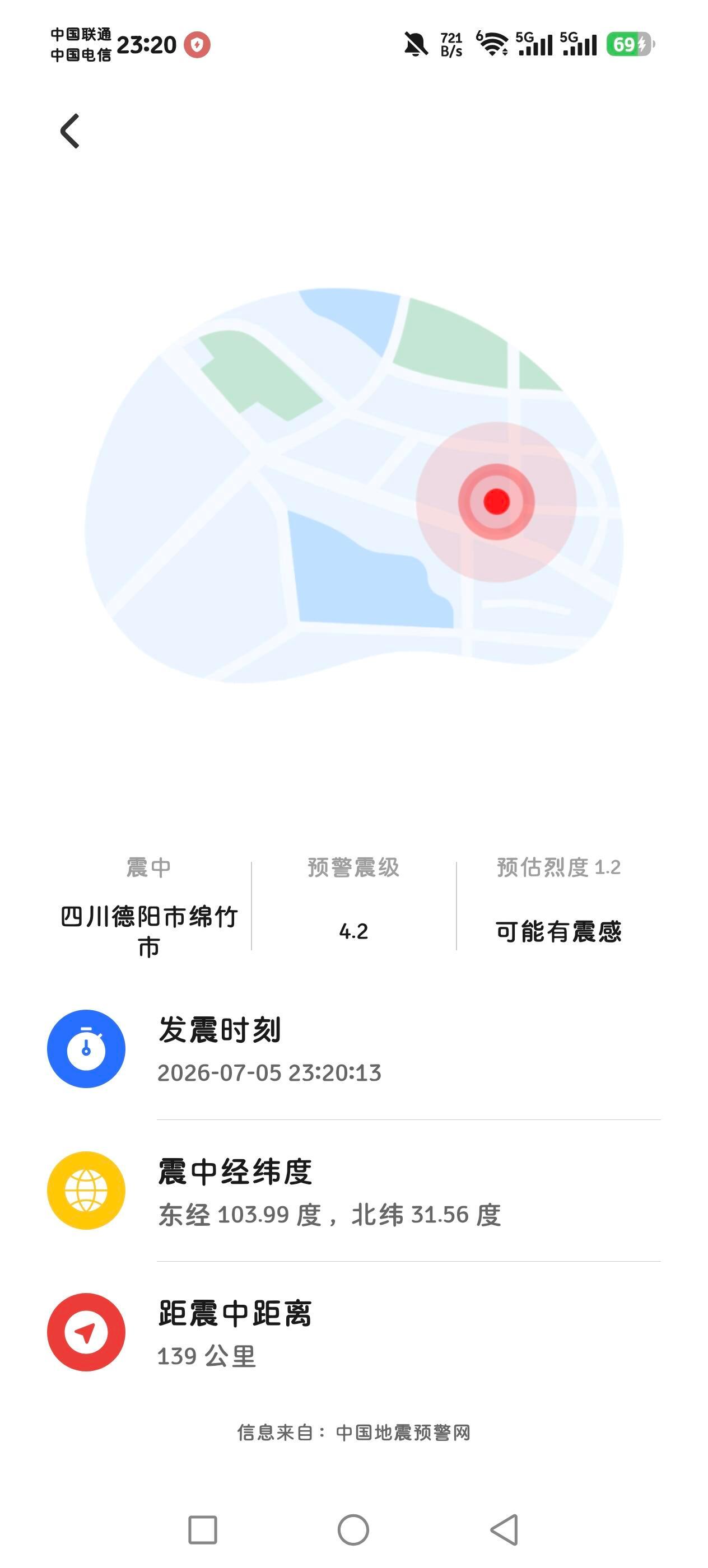 绵竹地震成都震感强烈，四川绵竹连着两次地震本来以为就一次，结果十多分钟第二次又来