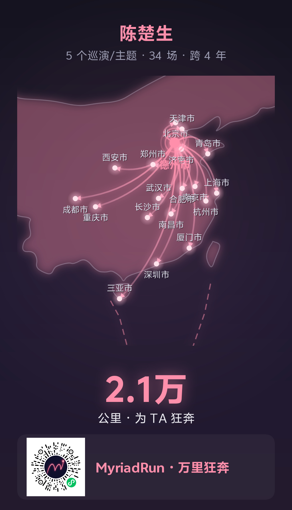 行 