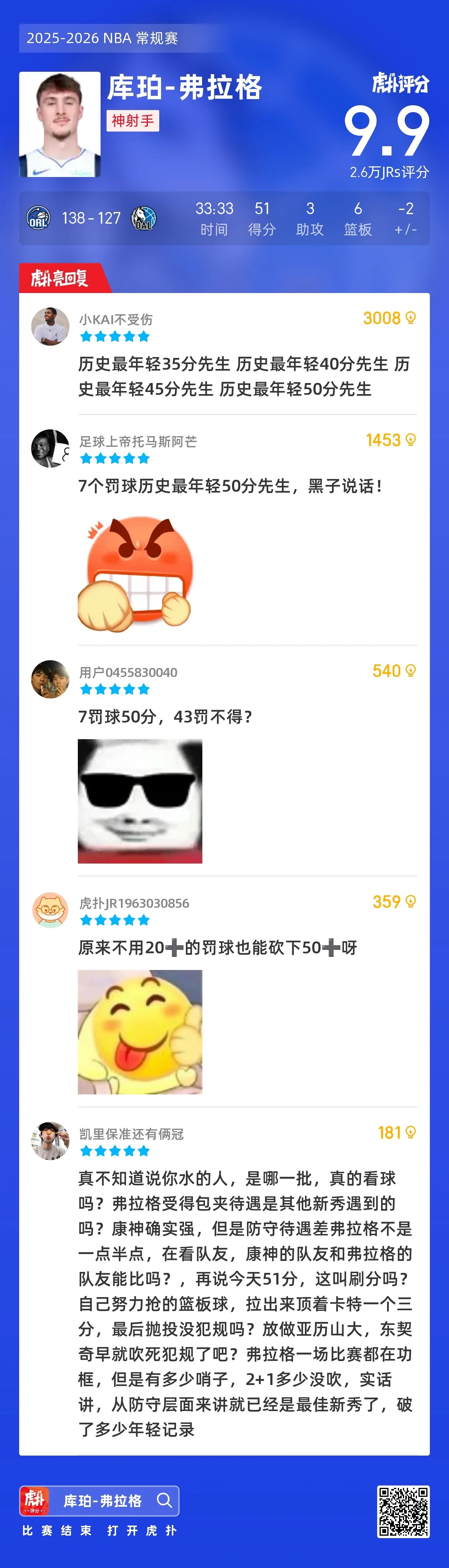 历史最年轻50分先生！弗拉格强起打进，个人全场狂砍51分今天NBA常规赛独行侠主