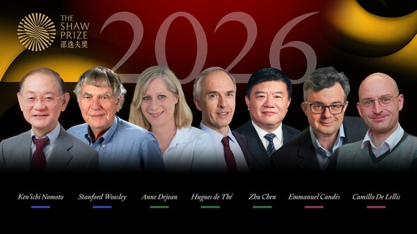 2026年度邵逸夫奖得奖者名单公布