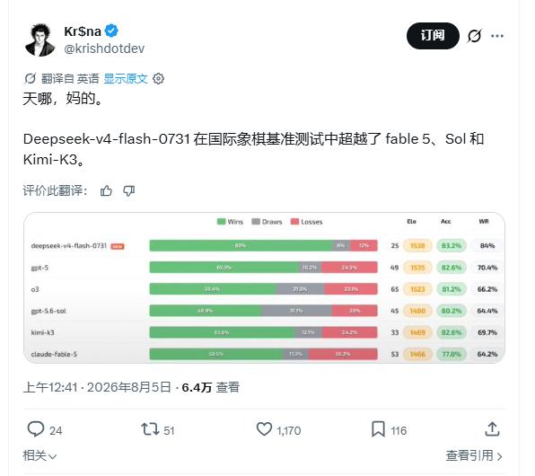 裁判评价：DeepSeek下棋稳、准、狠！像极了中国人的行事风格，一旦下手绝不给