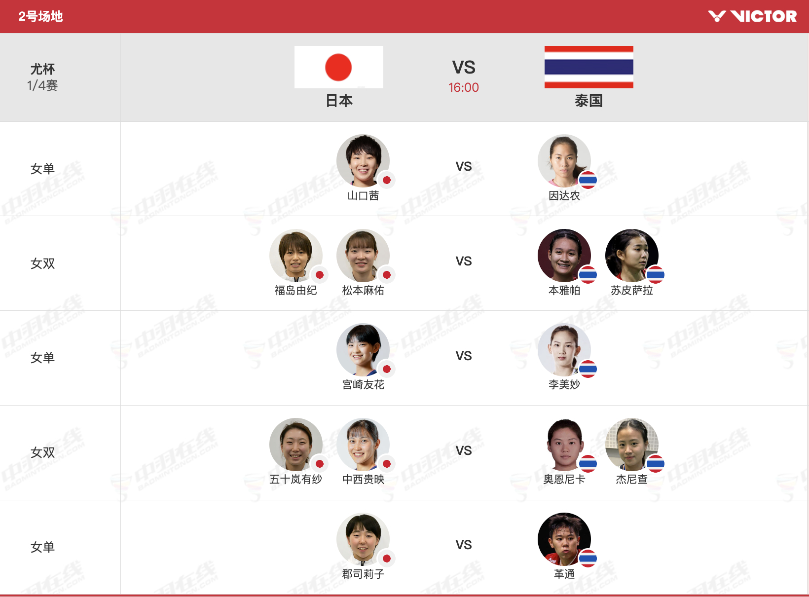 2026年汤尤杯 4月30日淘汰赛下午16点对阵：1号场地【尤杯 1/4赛：中国