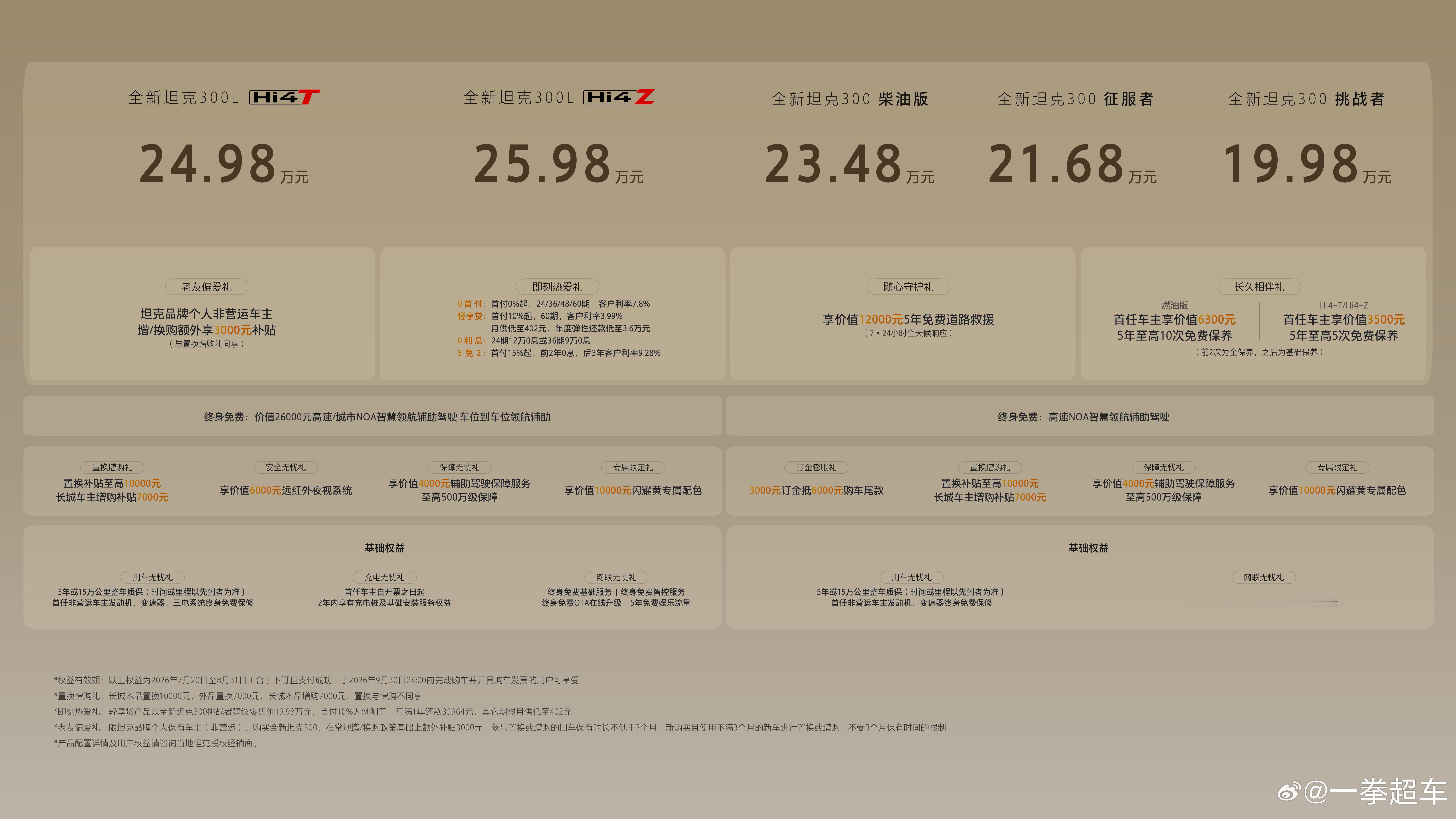 价格比预售价便宜一万，值吗
