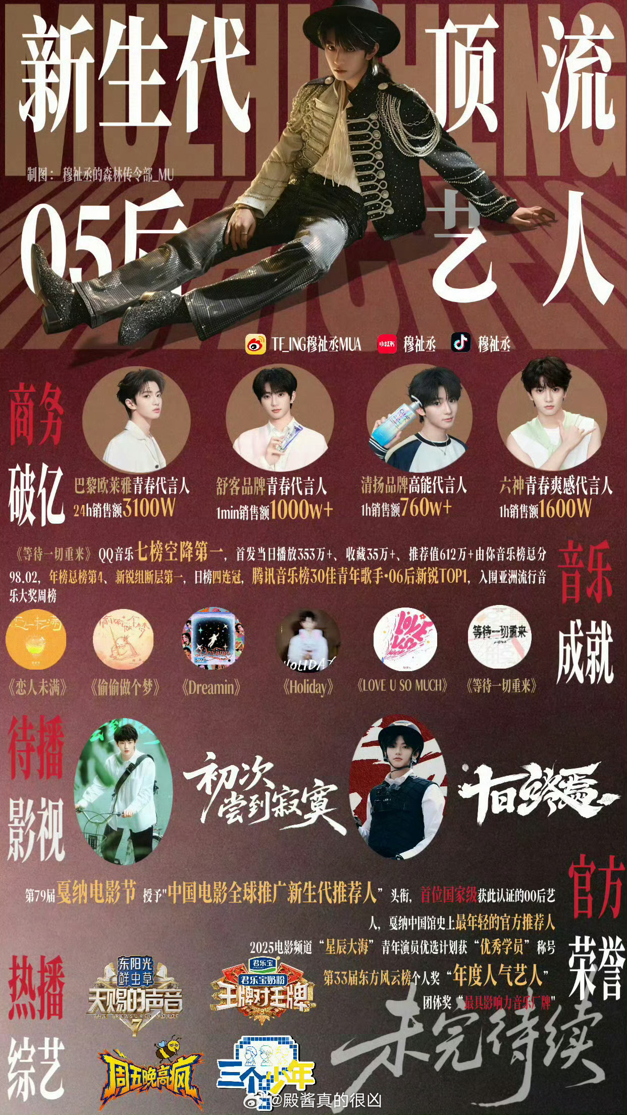 051穆祉丞的实绩真是相当漂亮，舞台、影视、商务多领域开花，太棒了穆祉丞