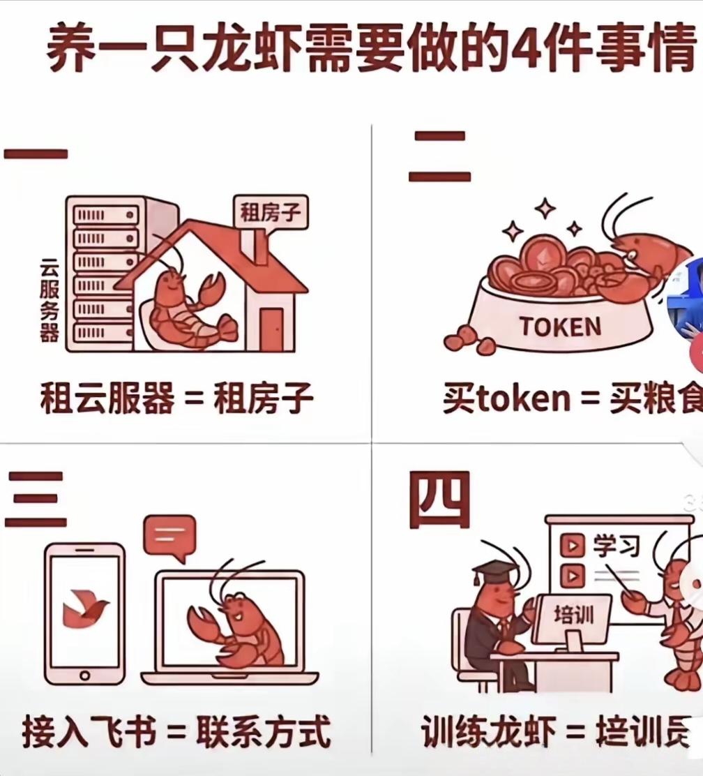 从“旺财”到“龙虾”：这只AI正在重新定义数字助理🦞。总觉得像从前养的电子宠物