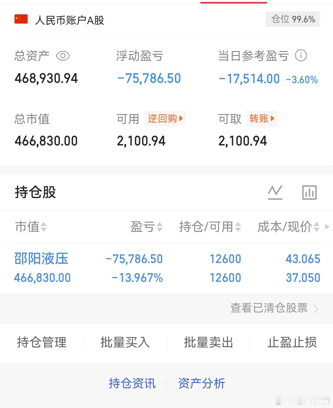 这行情太折磨散户要把散户逼疯了：大盘涨，重仓板块不涨；大盘跌，个股普跌，散户持续