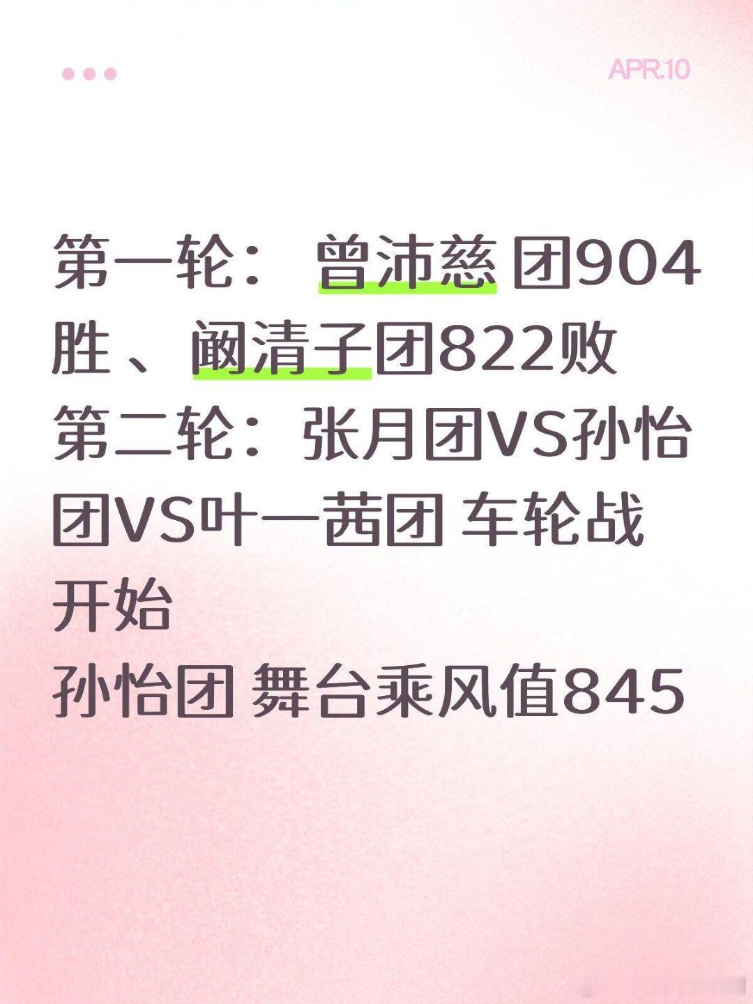 乘风破浪的姐姐乘风实时播报第一轮： 曾沛慈 团904胜 、阚清子团822败第二轮