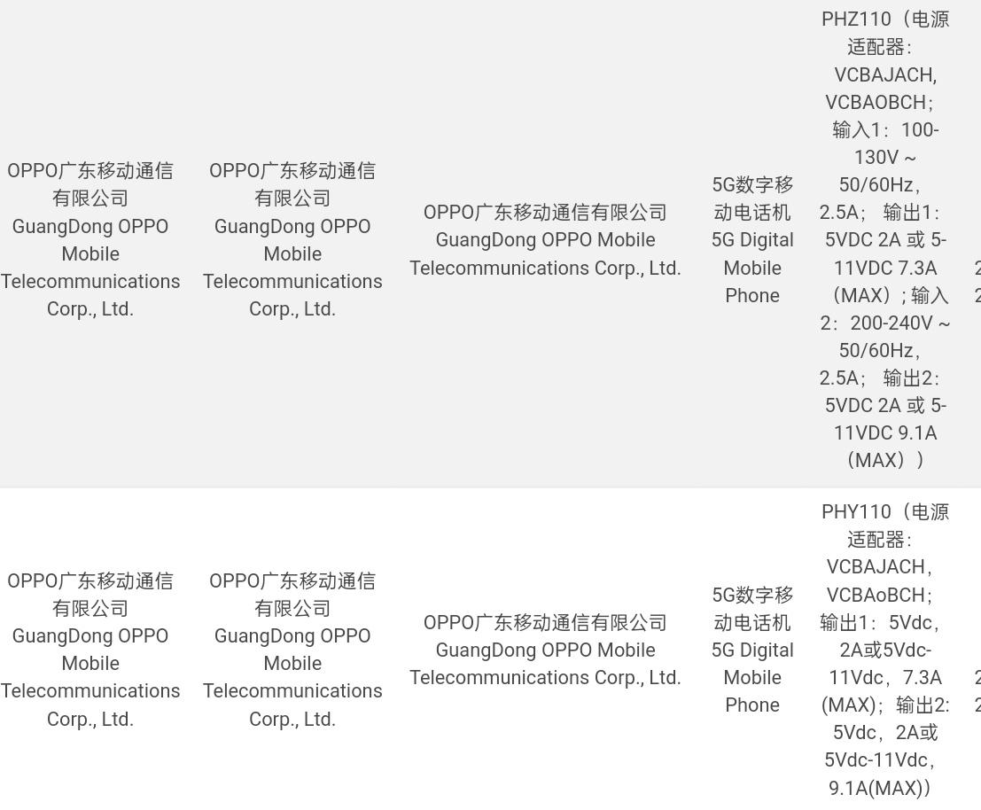 OPPO Find X7系列也有消息了！

天玑9300和骁龙8 Gen3双平台