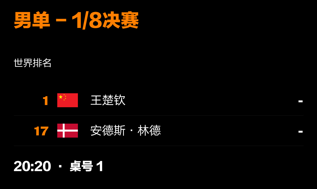 王楚钦 wtt新加坡大满贯2026 20260225｜WTT新加坡大满贯赛程预告