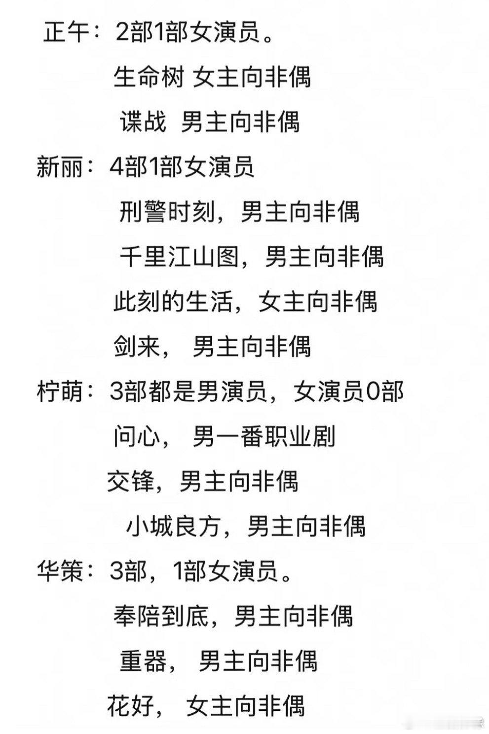 看看现在几个长剧大厂开的剧，跟偶像沾边的完全pass掉了，所以不是什么明年开机会