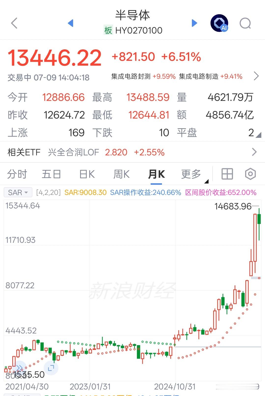 就问你们服不服！有钱就是大爷 