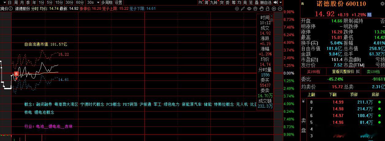 德子，我劝你善良 