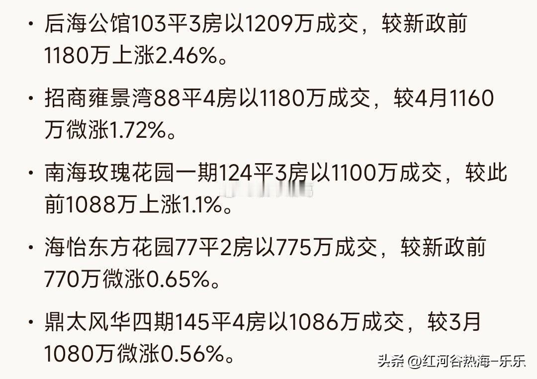最近深圳楼市，核心区业主反价现象相对明显。以南山区为例，鸿威海怡湾150㎡高楼层