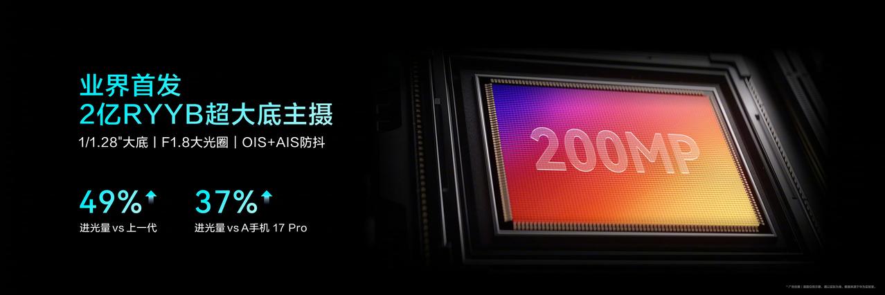 就在刚刚，华为nova16系列发布上市，这一代nova全系升级标配华为红枫影像，