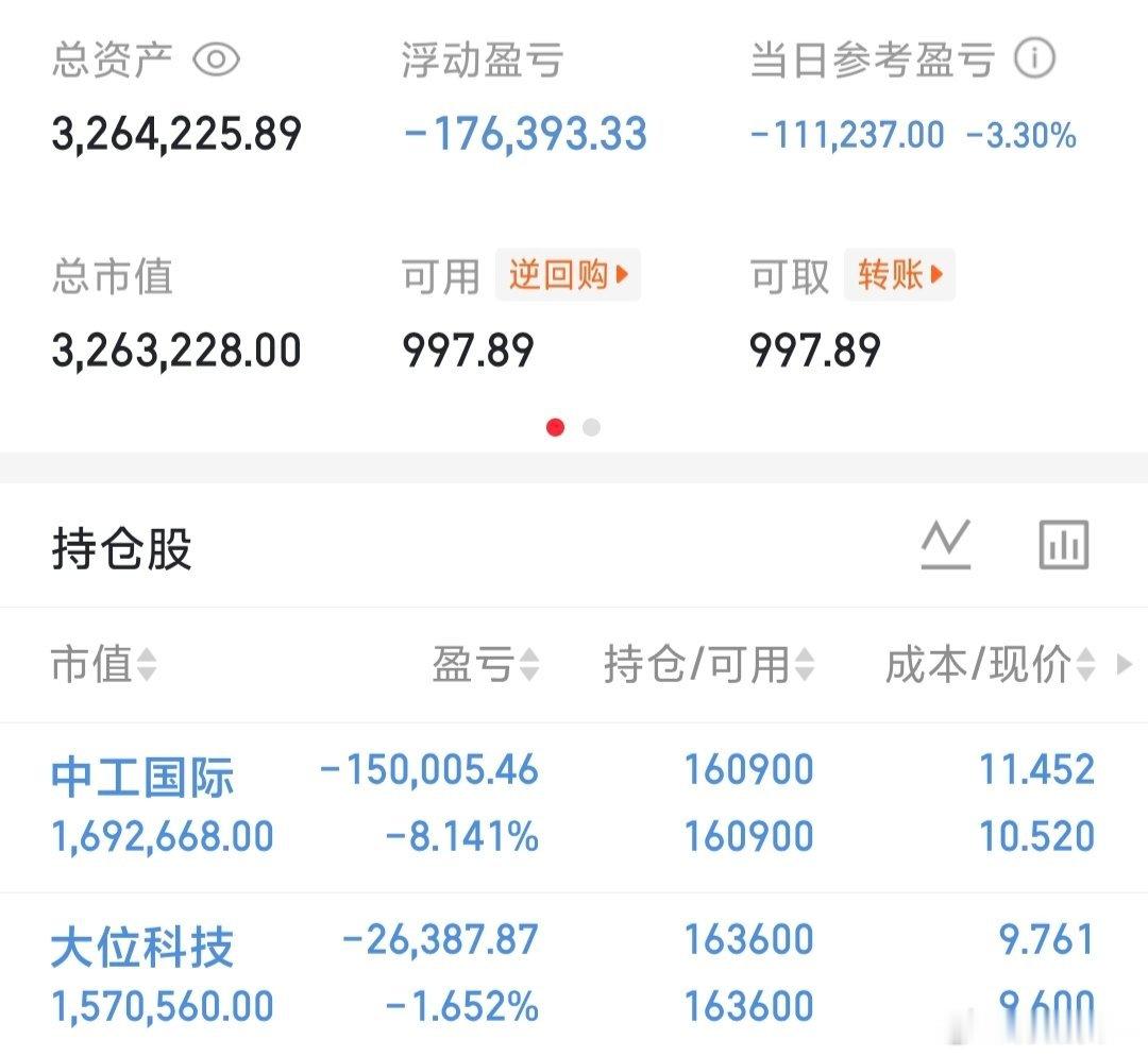 懒得动等待起飞。 