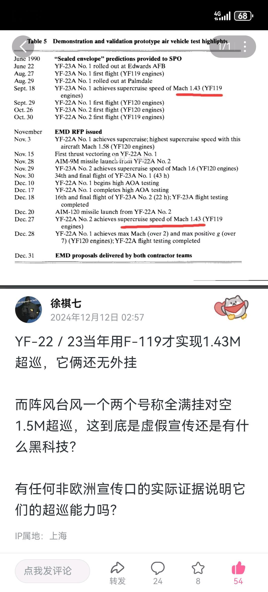 原来YF22-/23用YF119只能达到1.43马赫的超巡速度 [并不简单]而且