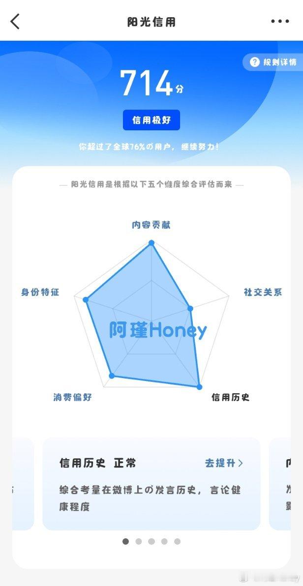 阳光信用 ☀️☀️极好714来养养浩一起🐏一起涨想涨ygxy的可以跟我互动🉑