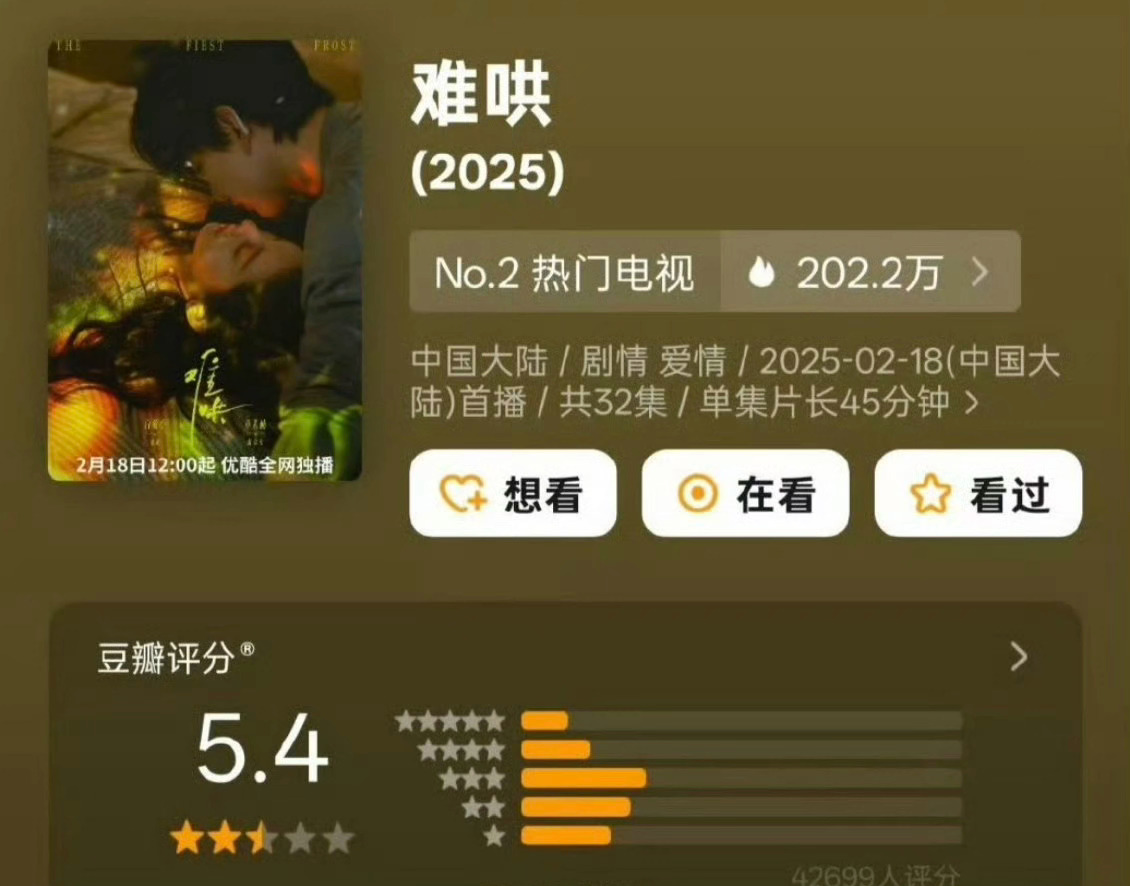 白敬亭章若楠主演的《难哄》豆瓣开分才5.4，这么低？ 