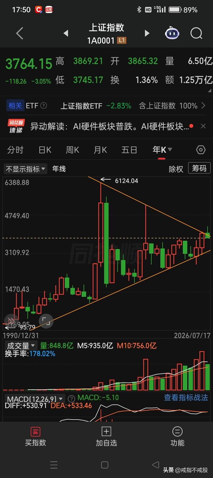 a这座“庙”，里面都供着什么菩萨？
需要股基民投资者，自2007年10月16日的