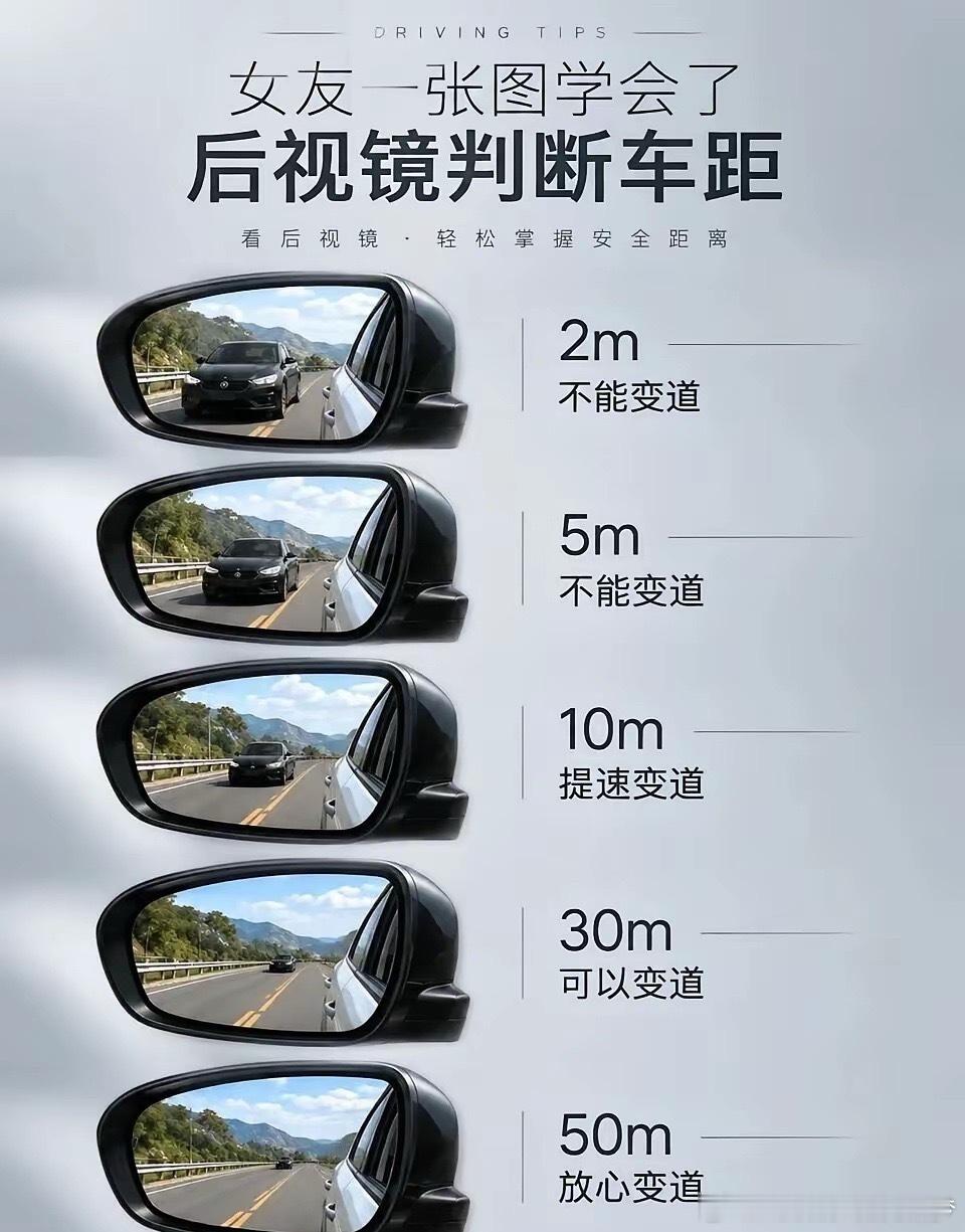 学到了，可行吗？老司机给点意见和建议 ​​​