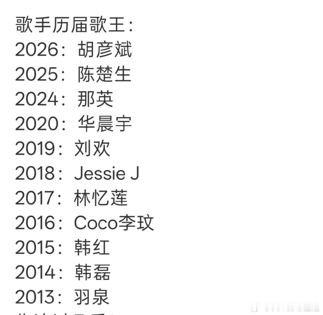 歌手历届歌王阵容历届获得歌王的歌手历届获得歌王的歌手 