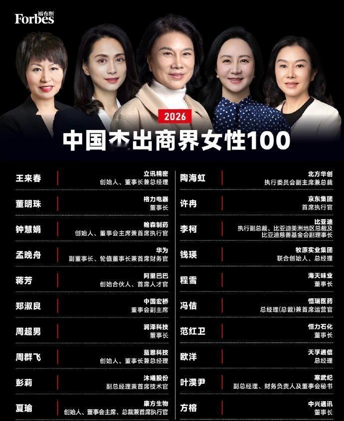 女生
只要眼睛有光、鼻头亮+面部饱满+笑口常开一般财运都比较好，即使现在不富，迟