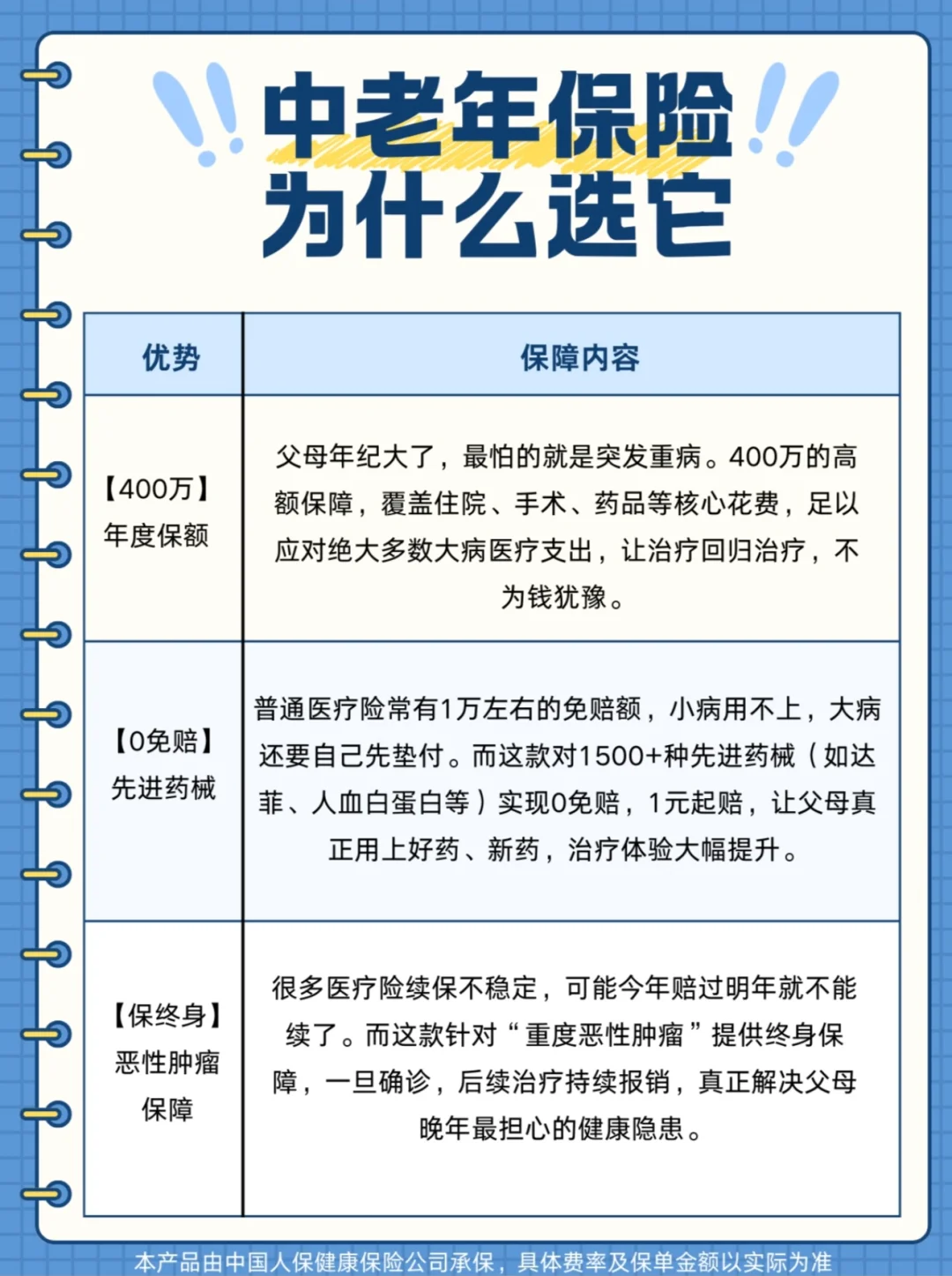 中老年保险，为什么选它