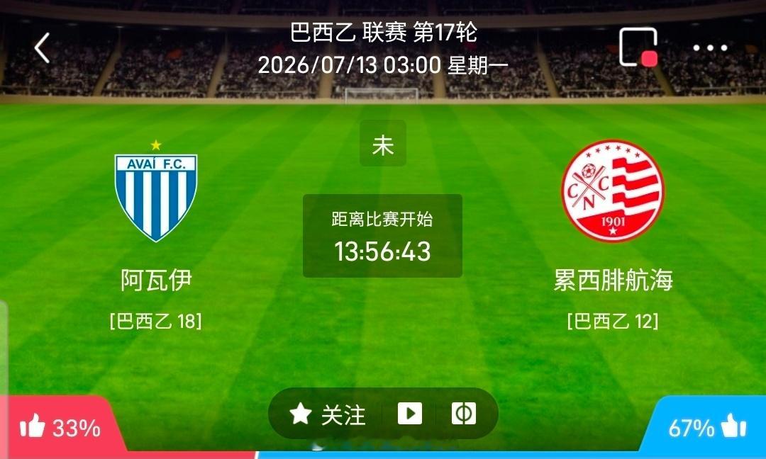 【北单】周日57巴西乙方向：奥瓦vs累西腓航海巴西乙：奥瓦VS累西腓航海时间：2
