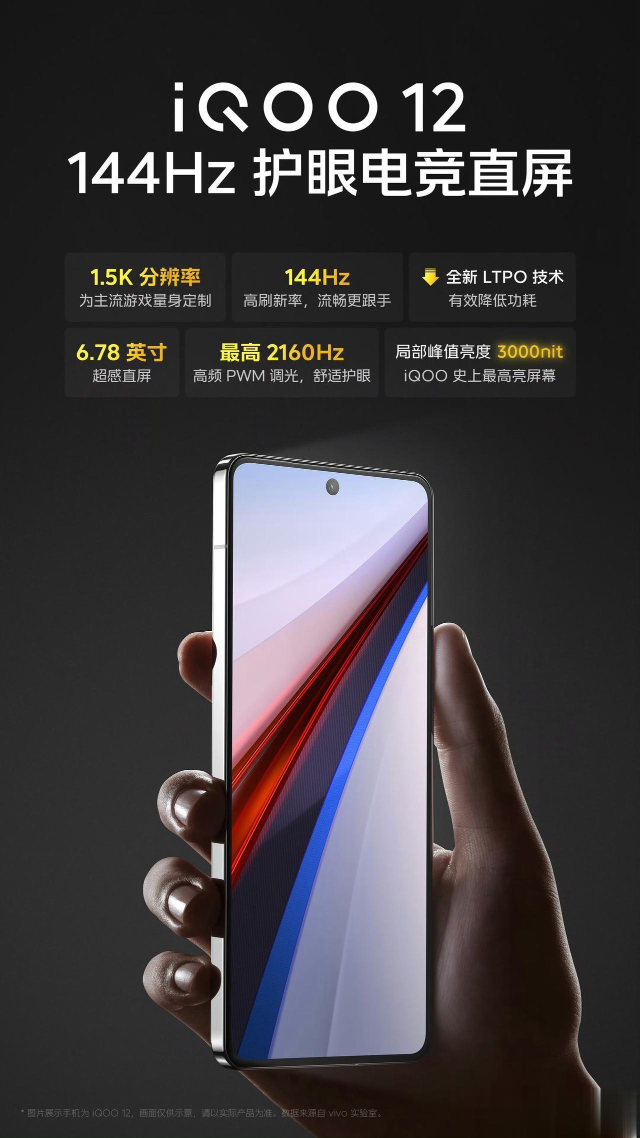 iQOO 12采用的是维信诺的屏幕，使用VM7发光材料，峰值亮度可达3000ni