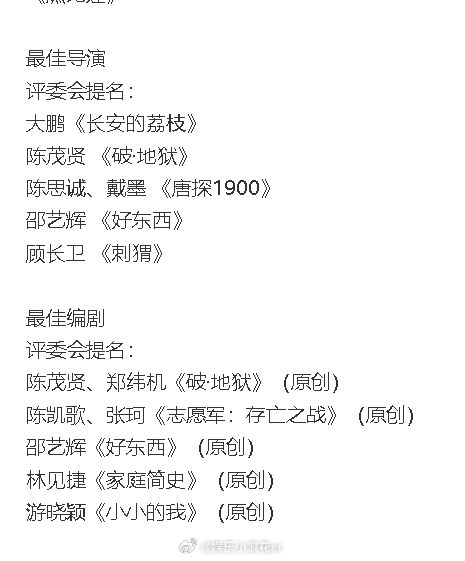 邵艺辉金鸡奖双提 好东西好好好！ ​​​