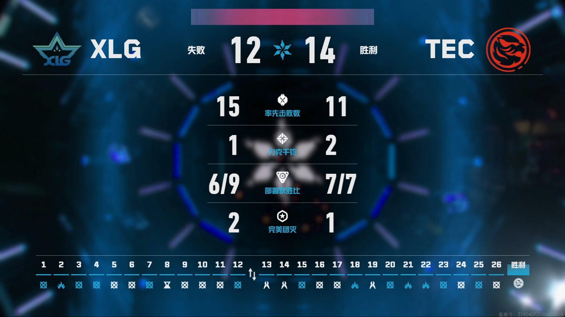 2026 VCT CN 第二赛段 | 常规赛 W2D1第二场 XLG 0-1 T