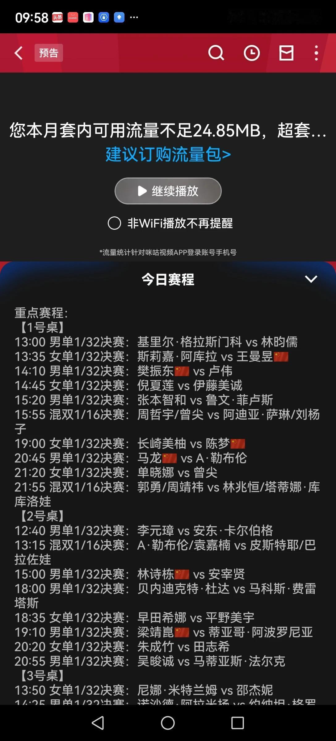 #春日生活打卡季#
新加坡首日战果预测：
1）13:35，王曼昱3：0斯莉嘉·阿