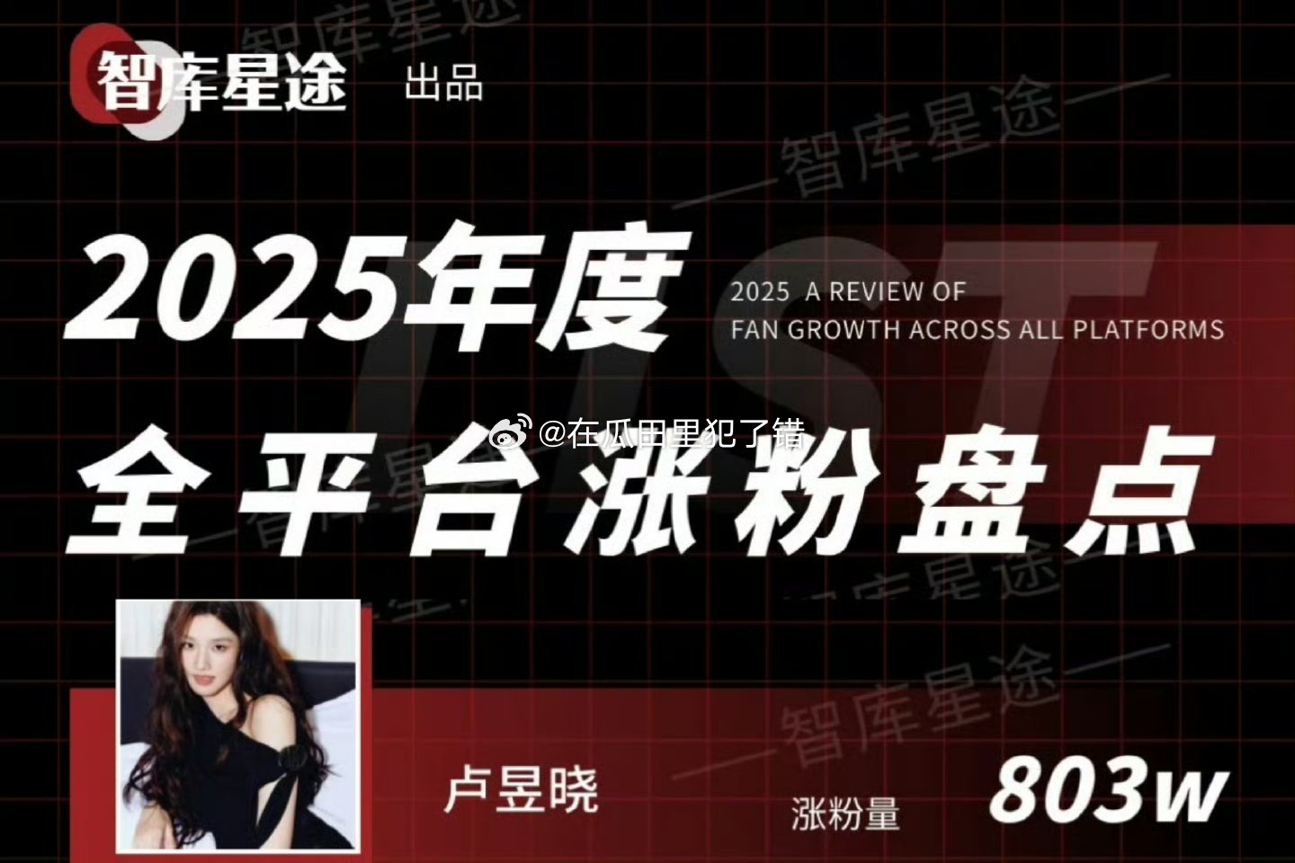 卢昱晓连续15周钻超，明意角色热度登年度top3，两部热播期内抖tag涨了100