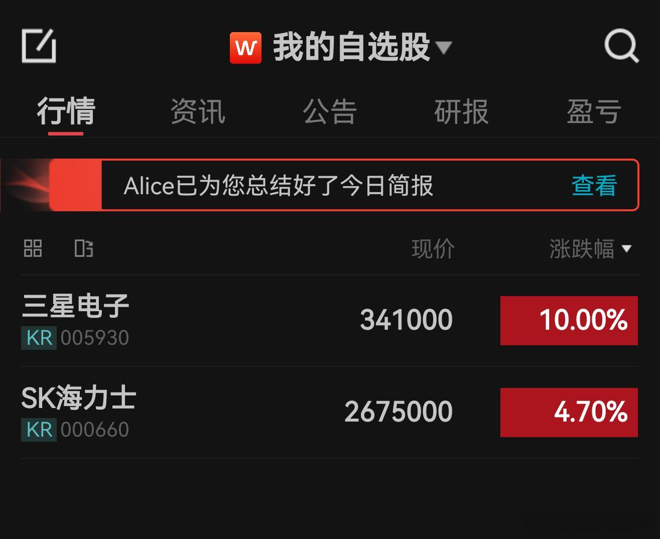 韩国存储龙头三星电子涨超10%，即将反包昨日的跌幅！ 