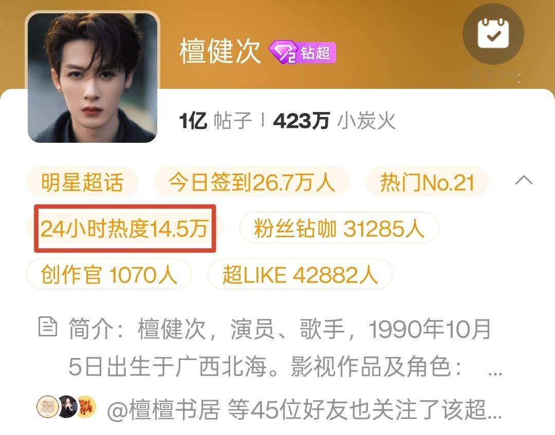 快领福袋，周三的热度太低了！！！
