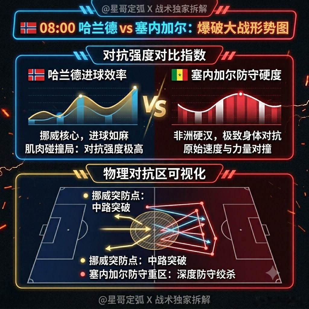 世界杯赛程  兄弟们，今晚这四场球才是真正的硬仗，熬夜名单已经给你们列好了！废话
