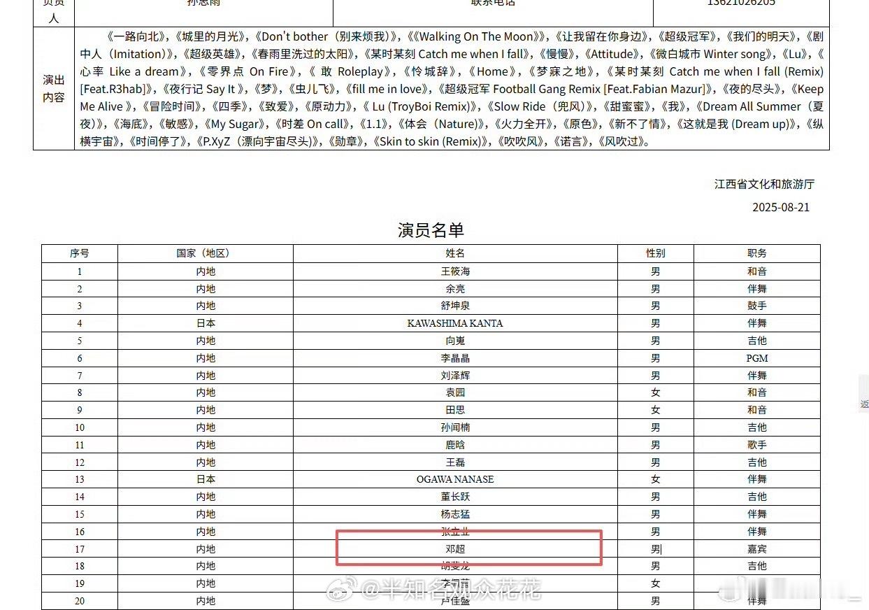 gogogo出发咯～鹿晗南昌演唱会嘉宾是邓超鹿晗演唱会南昌站嘉宾是邓超 ​​​
