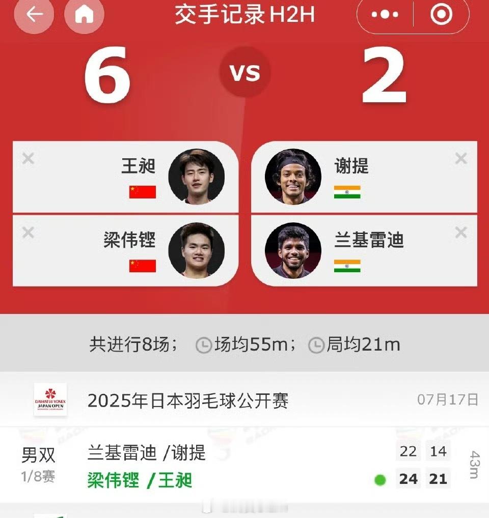梁伟铿王昶vs谢提兰基雷迪黑塔兄弟继续做梁王的仆吧[挤眼][挤眼][挤眼]梁王继