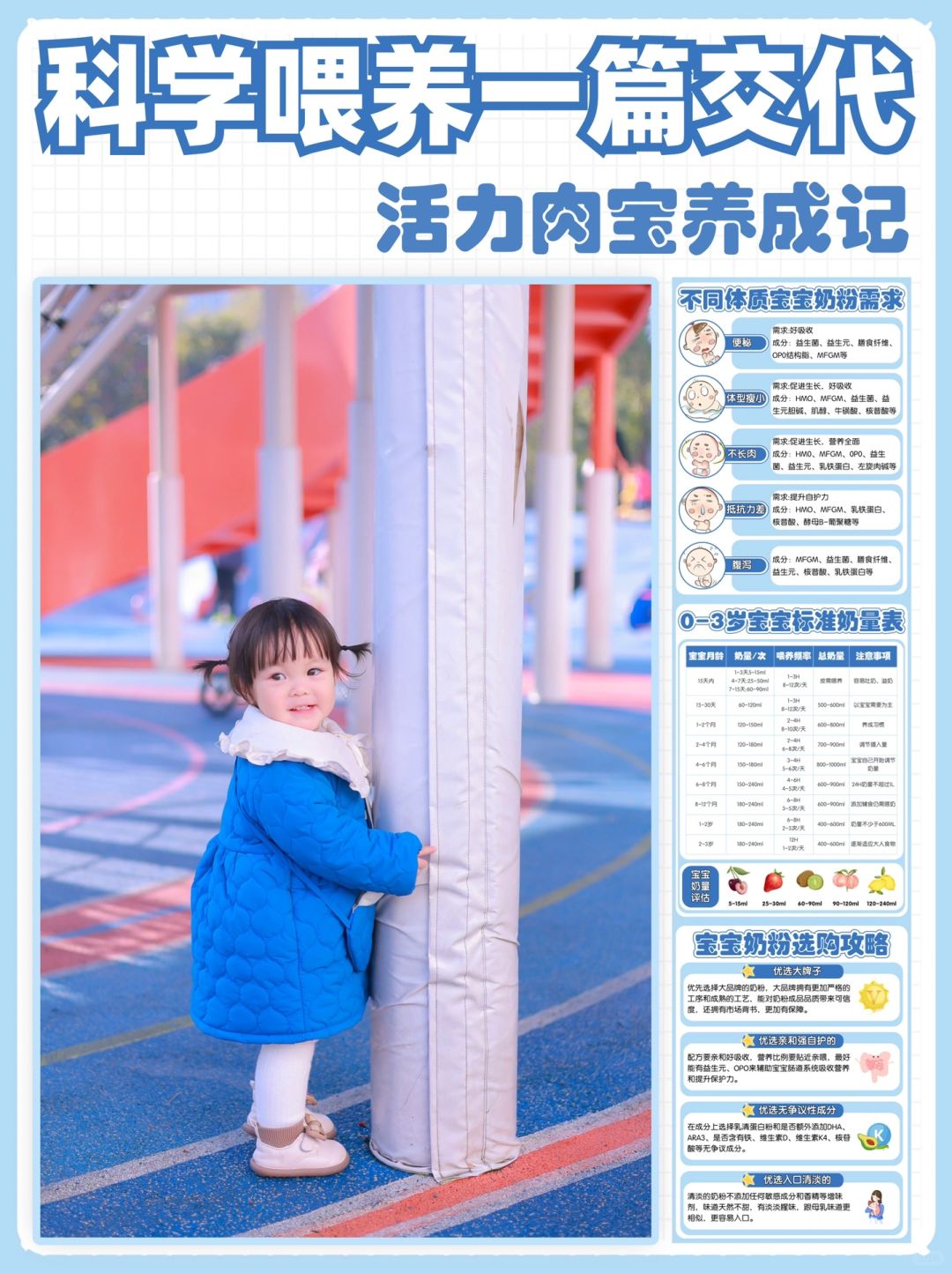 科学喂养作业一篇交代‼️进来🐴好经验！