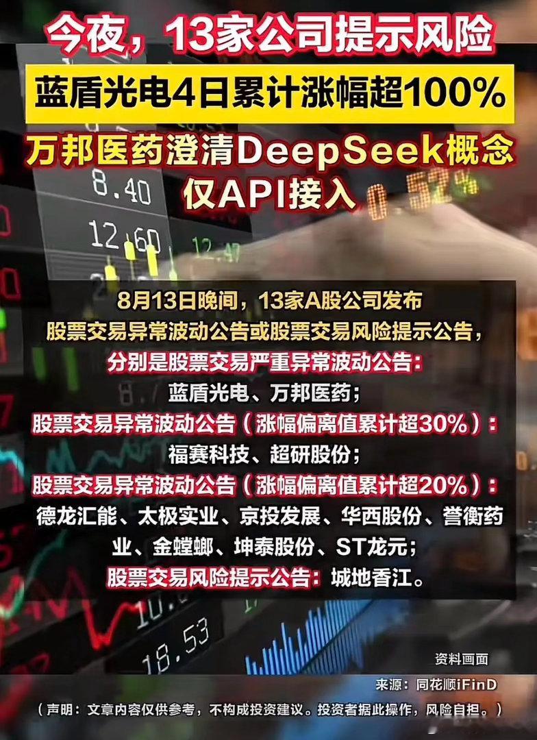 13只个股扎堆披露异动！翻倍牛股、AI热门标的纷纷出来澄清8月13日晚间，十多家