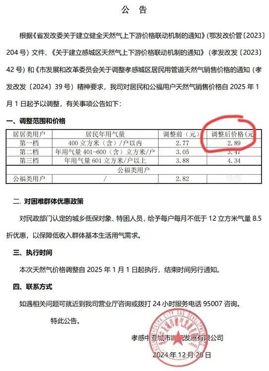 省内外都有城市天然气涨价了，但愿武汉能够坚挺不涨价！最近武汉天气太冷我家终于开了