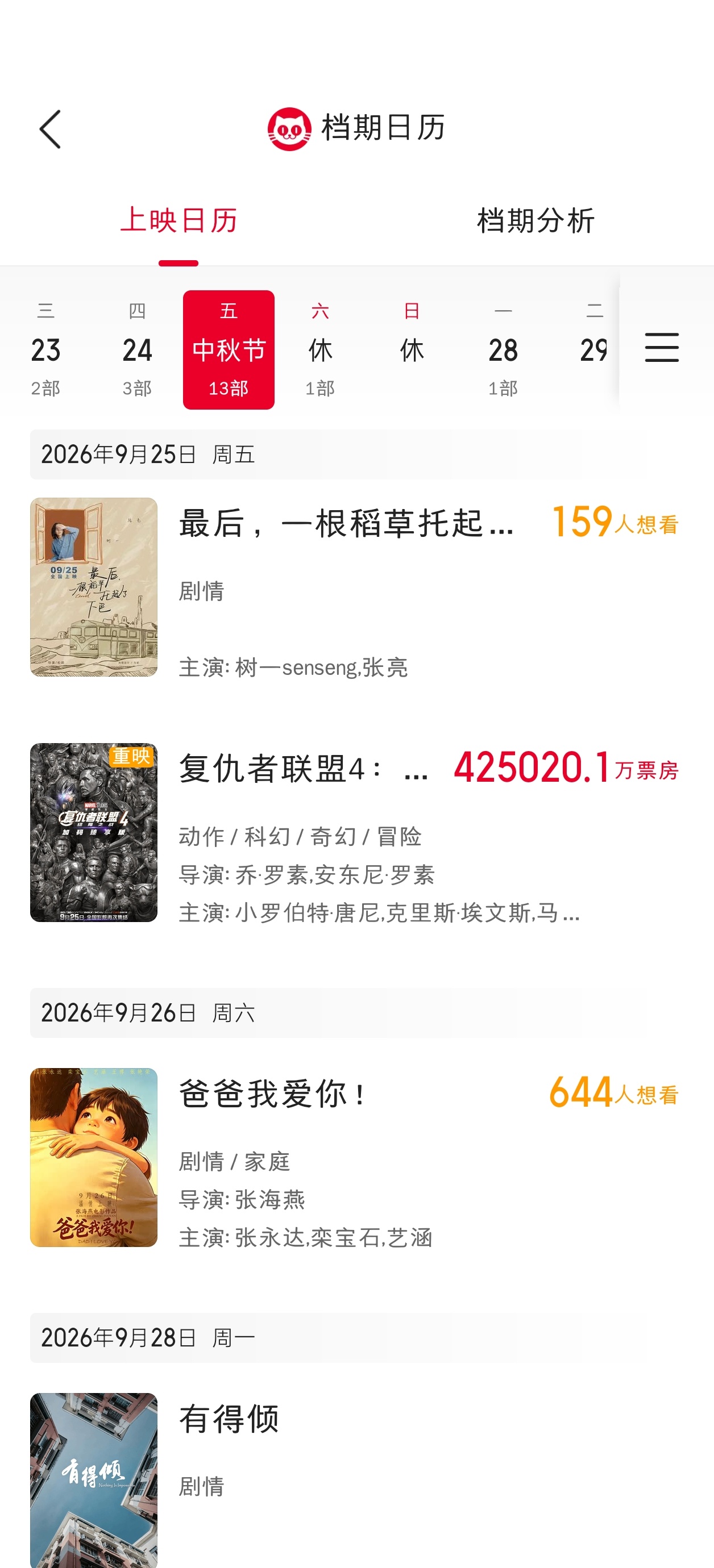 中秋节新片这热度，复联4重映有机会拿下档期冠军吗🏆？[思考] ​​​