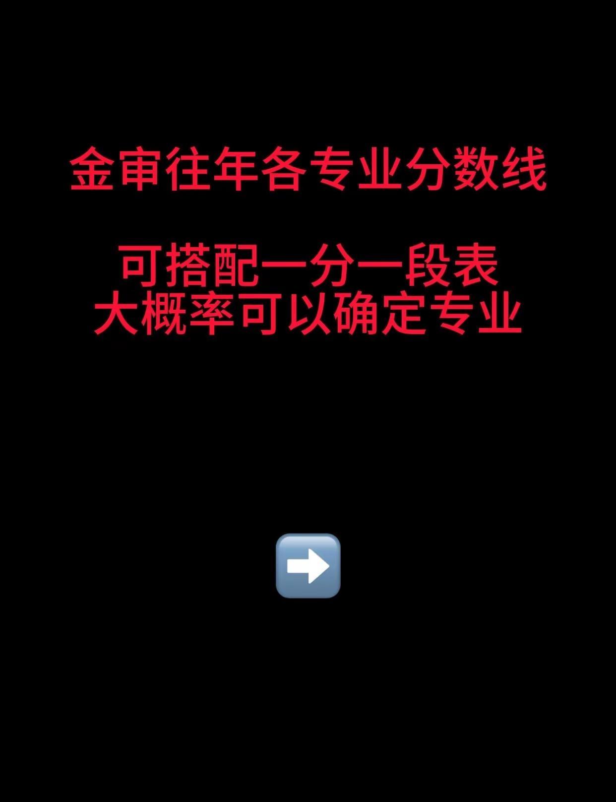 金审往年分数，可搭配一分一段表。不懂的可以问我哦～南京审计大学金审学院 分数线 