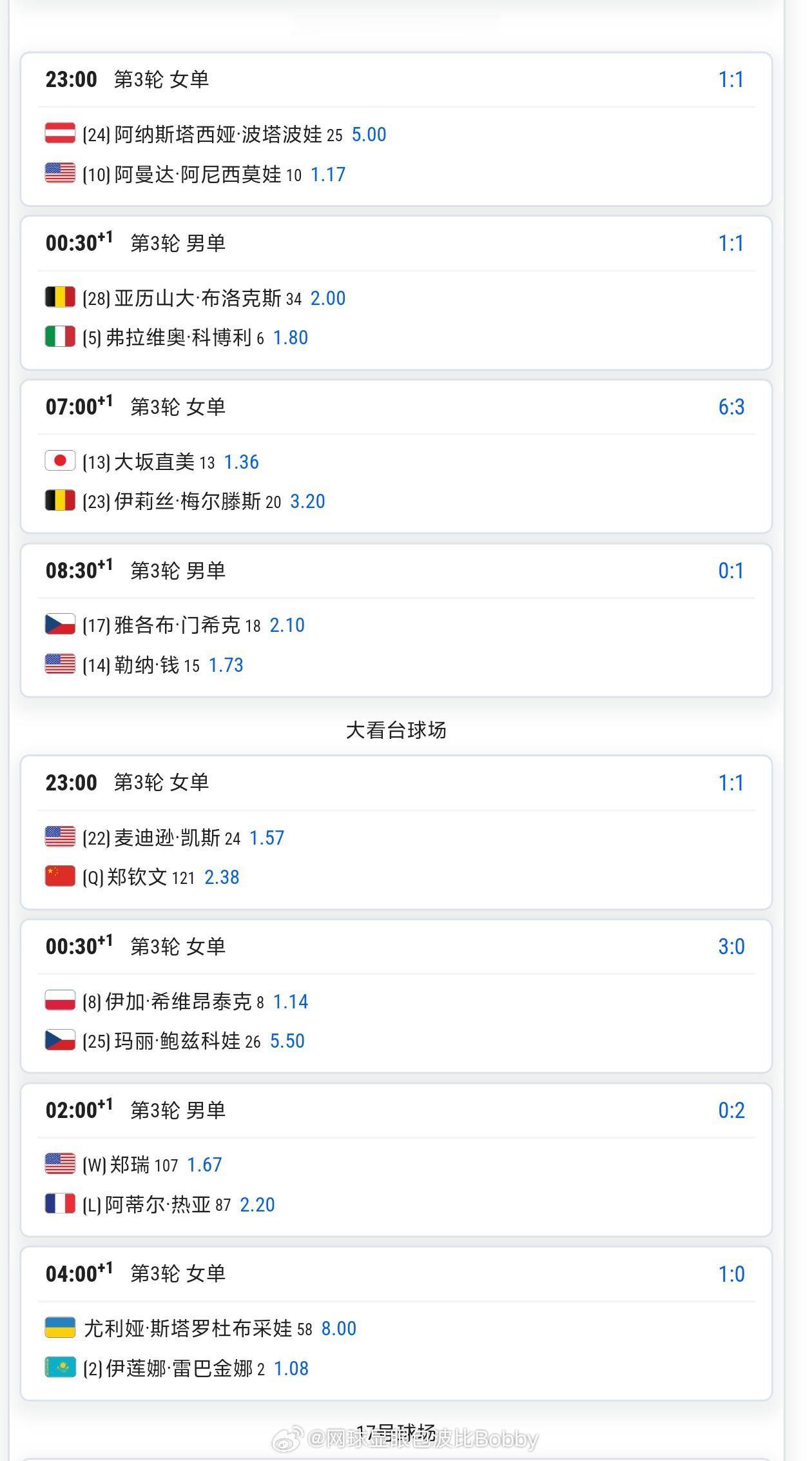 明天伊埃拉登陆阿瑟阿什中心球场本来我猜郑钦文vs凯斯会在阿姆斯特朗球场 ，斯瓦泰