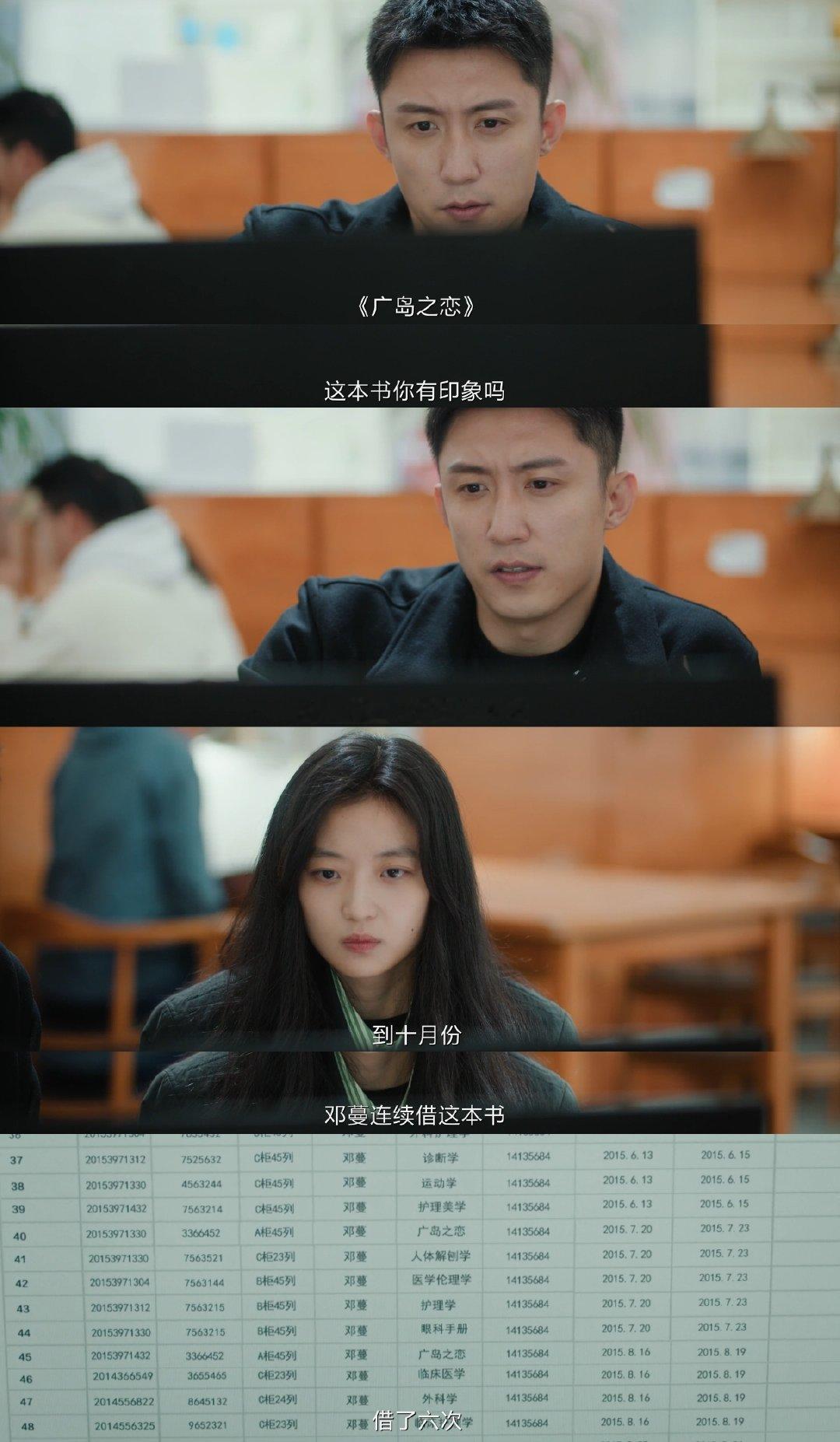 冬至今年现偶黑马 《冬至》简直是现偶剧中的绝美之作！旧爱重逢，携手破案，每一个细