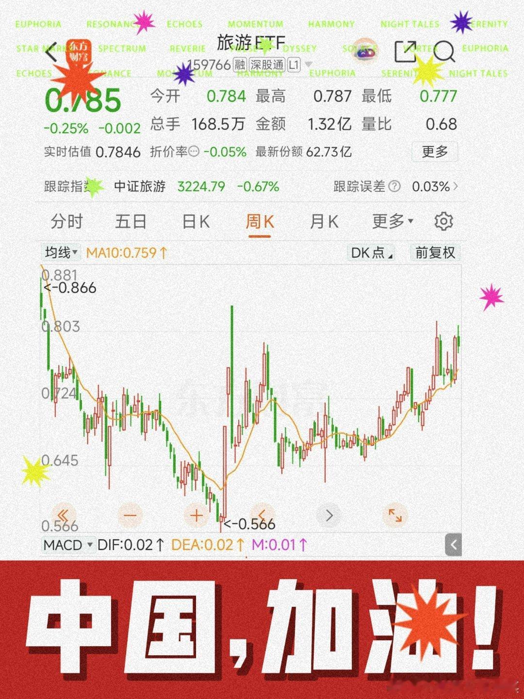 人民币持续升值＿哈哈哈本币升值＿居民购买力杠杠的跨境消费和高端消费需求开始增加＿