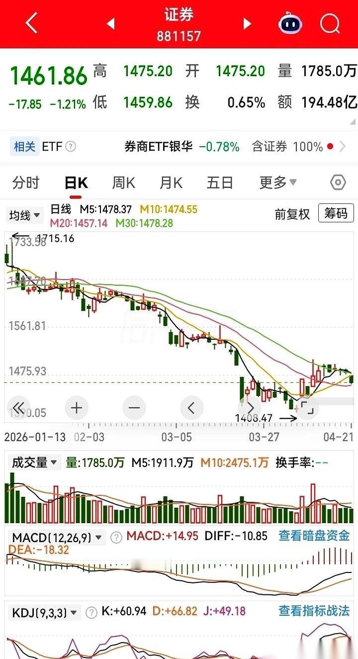 证券板块今天的这出戏，唱得确实有点让人意外。两家挂着“国字头”招牌的券商，一季报